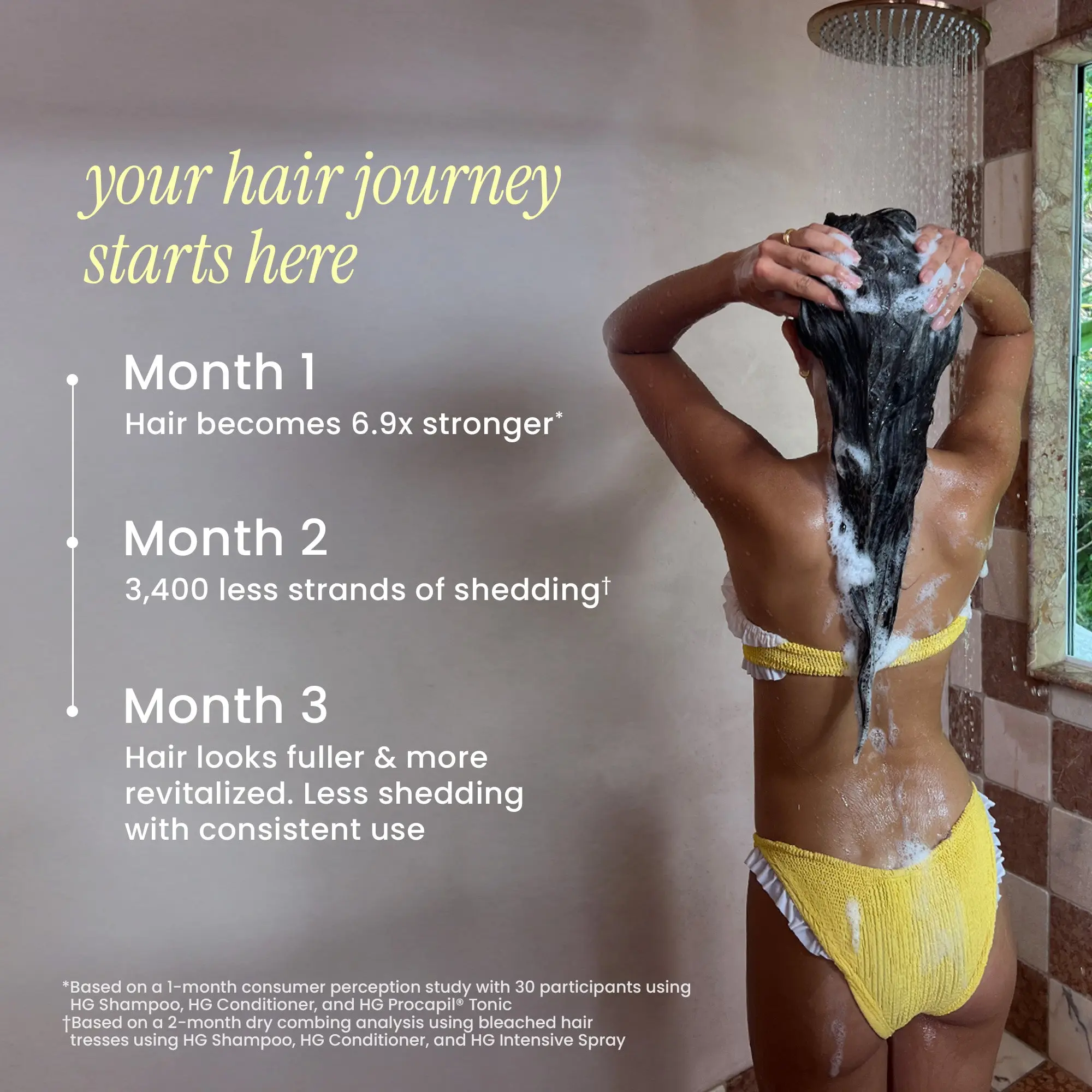 ANTI-THINNING BEST SELLER - Image 9