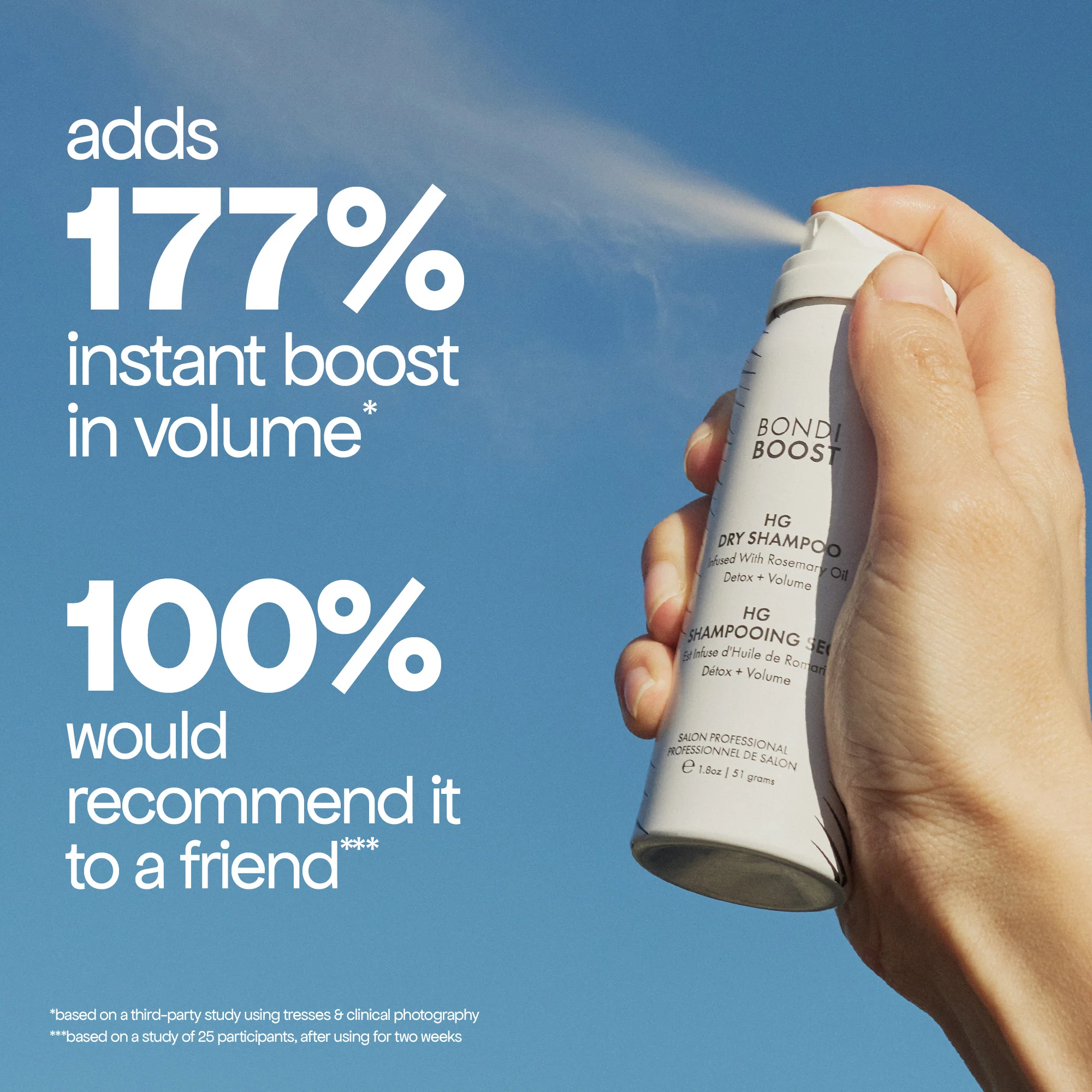 BONDI BESTIES - Image 10