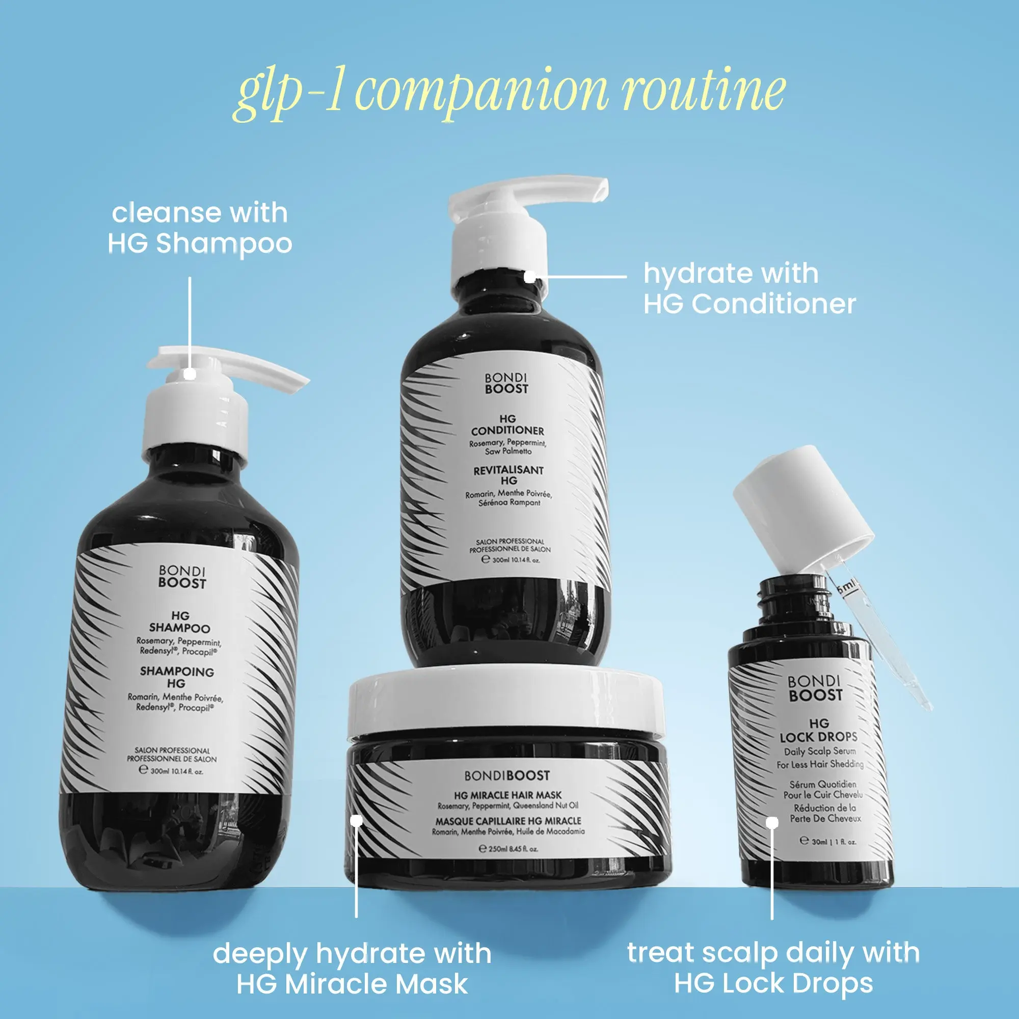 GLP-1 COMPANION - Image 2