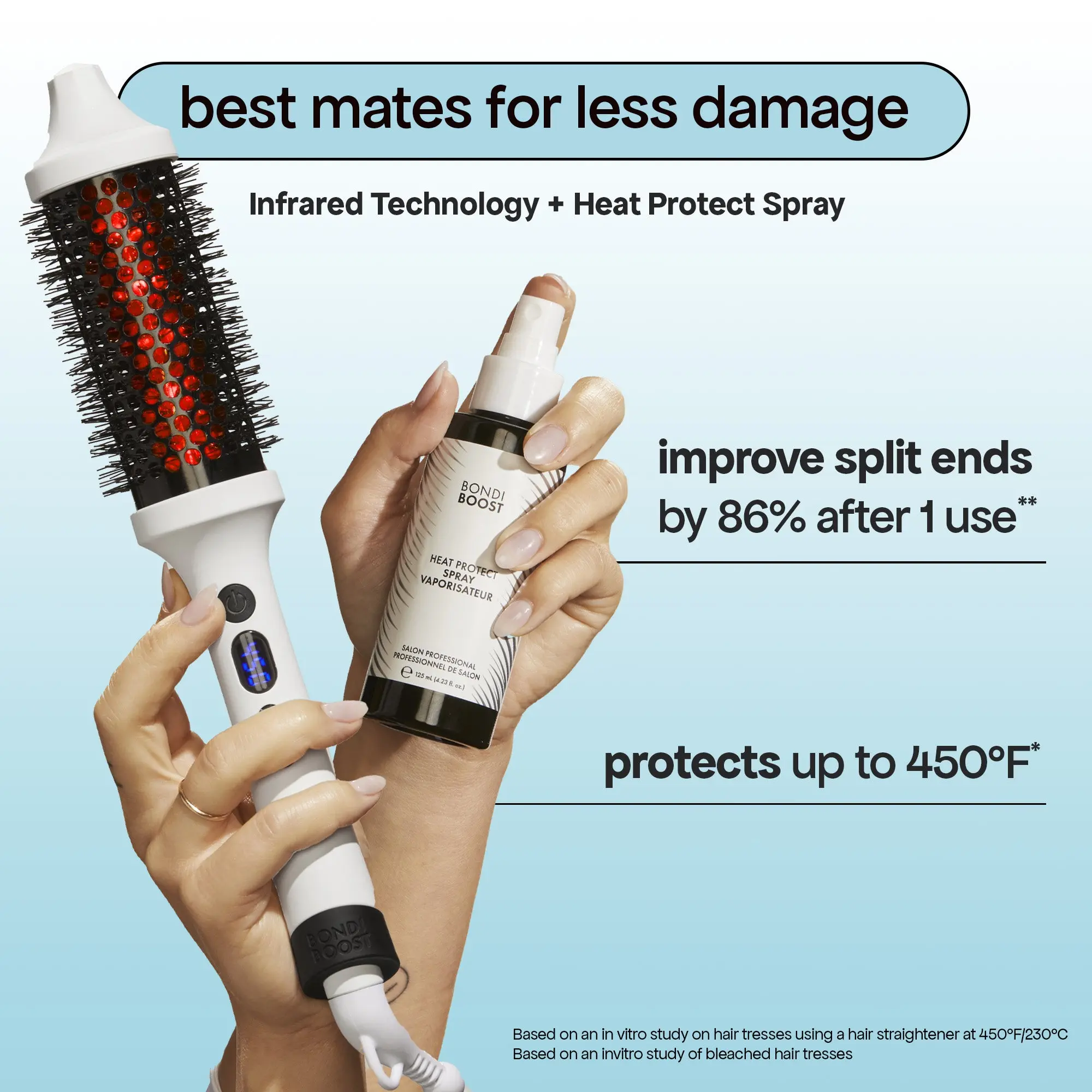 INFRARED THERMAL BOUNCE BRUSH & MIRACLE MASK DUO - Image 12