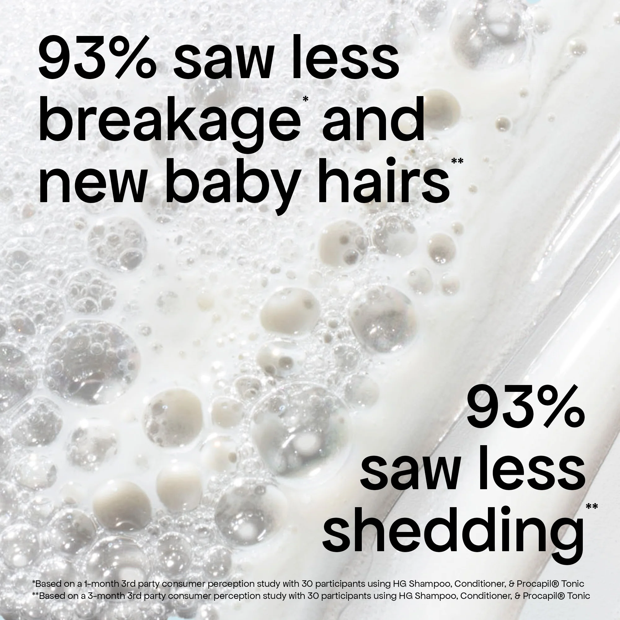MINI ANTI-THINNING SHAMPOO - Image 5