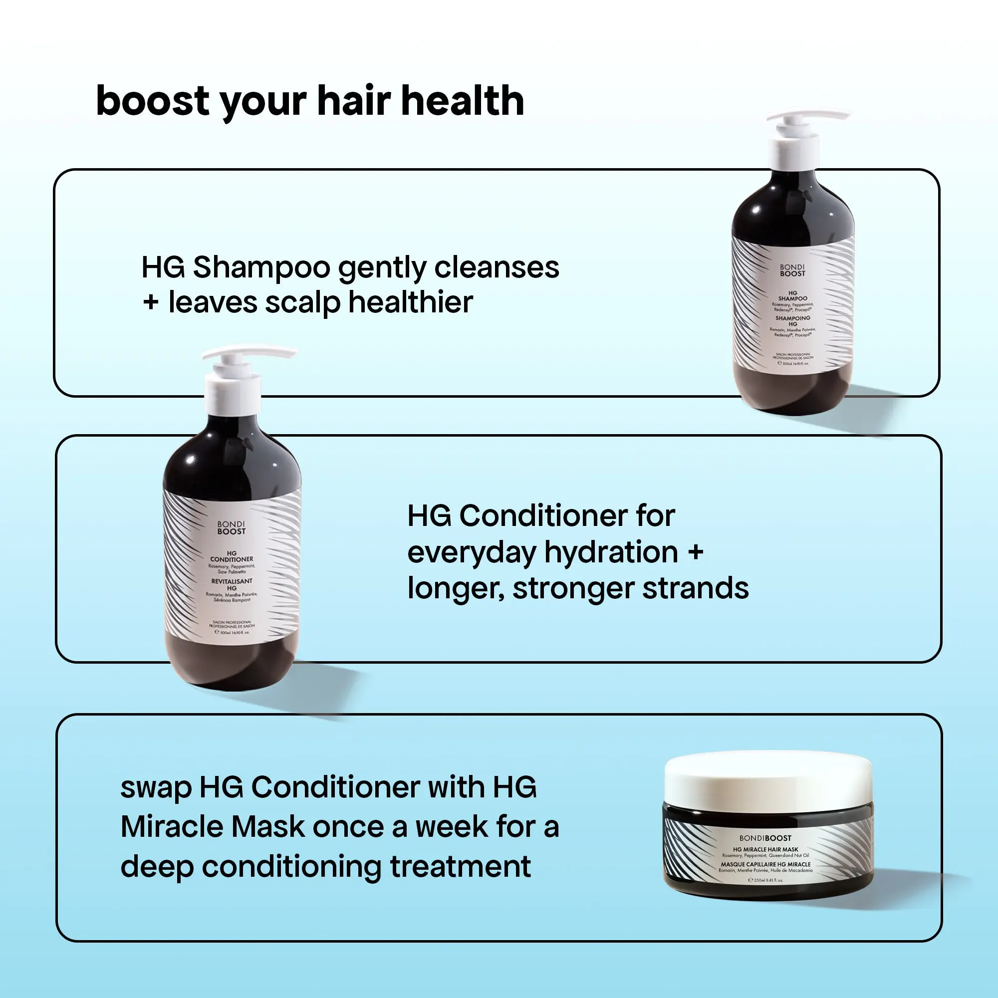 MIRACLE HAIR MASK - Image 9