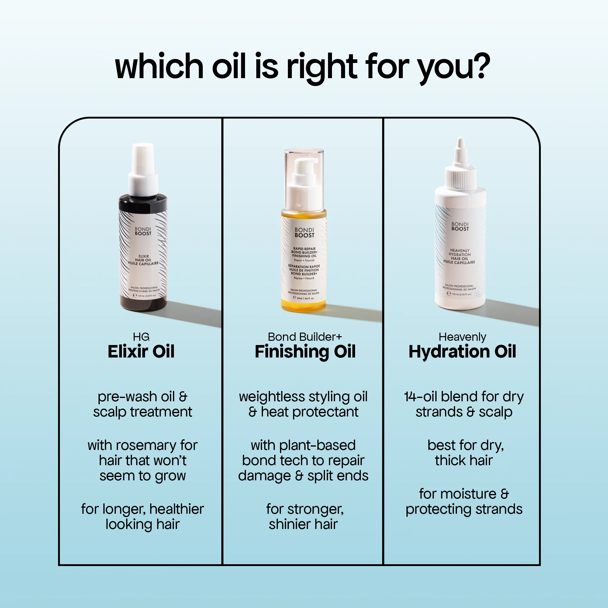 BOND BUILDER+ FINISHING OIL - Image 12