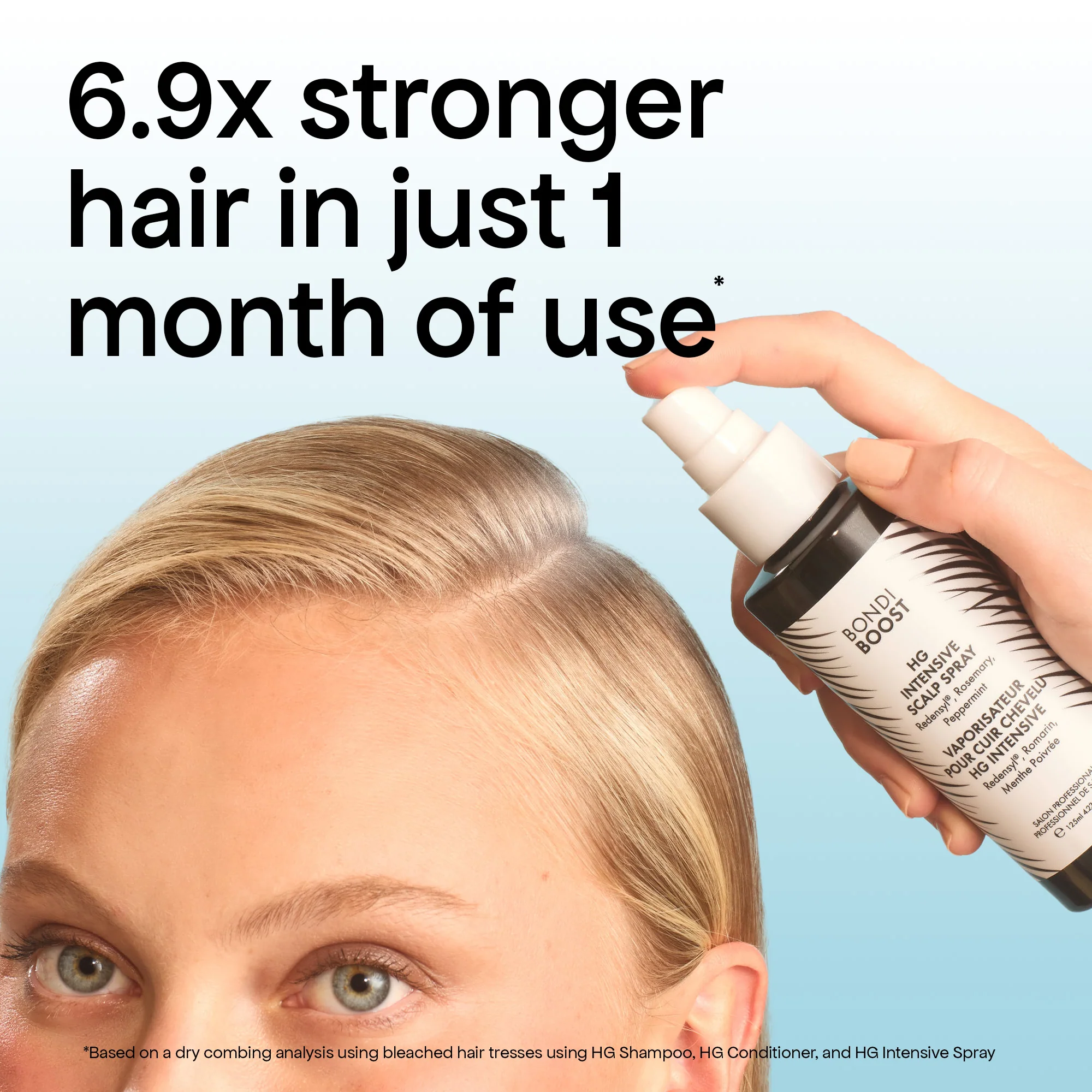 ANTI-THINNING POWER COUPLE - Image 8